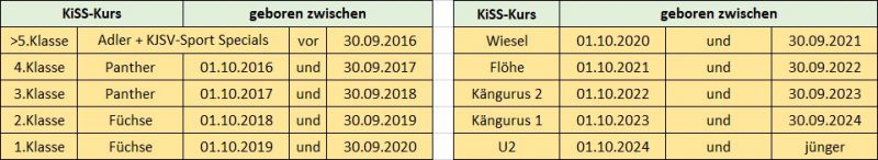 tl_files/01_2026-2027 Schuljahr/Alterszuordnung_2026-2027.jpg